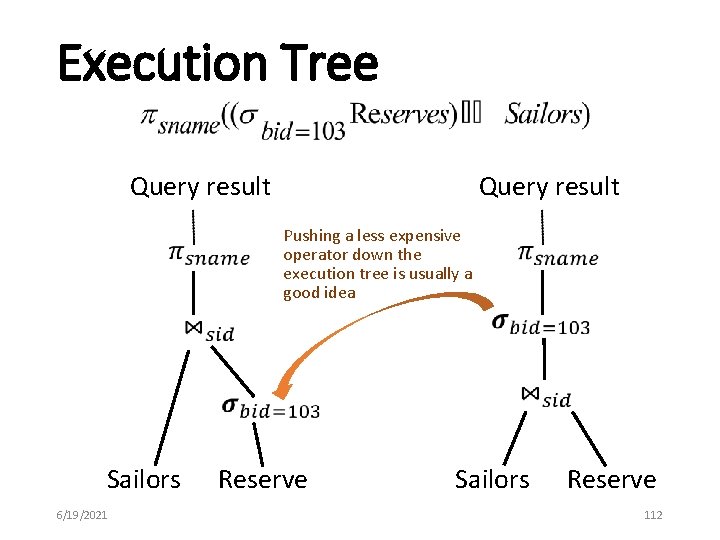 Execution Tree Query result Pushing a less expensive operator down the execution tree is