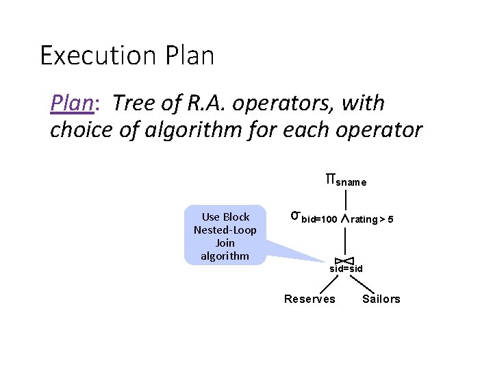 Execution Plan: Tree of R. A. operators, with choice of algorithm for each operator