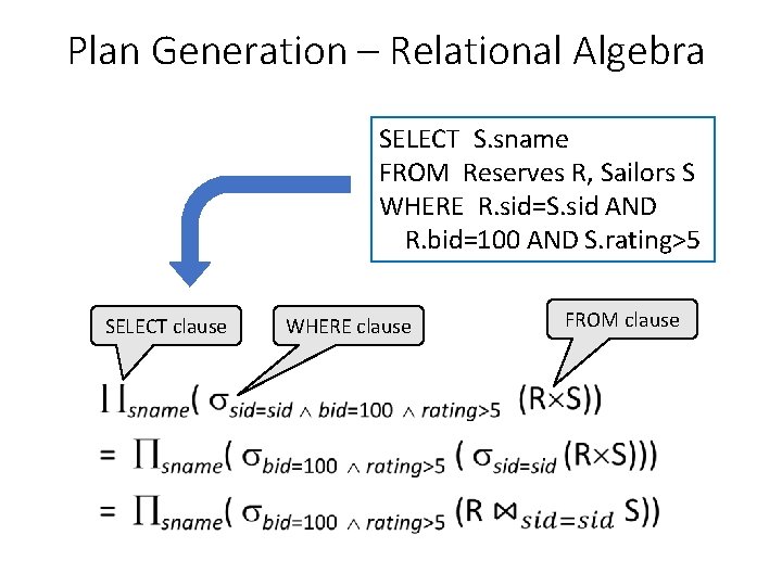 Plan Generation – Relational Algebra SELECT S. sname FROM Reserves R, Sailors S WHERE