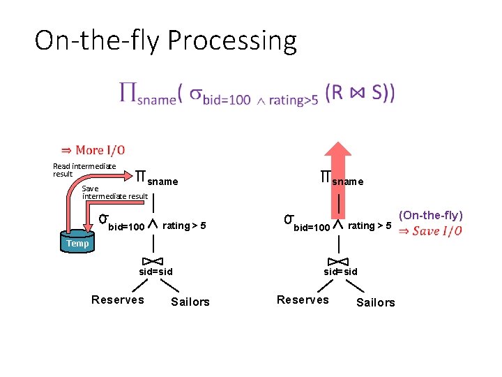 On-the-fly Processing Read intermediate result sname Save intermediate result bid=100 rating > 5 Temp