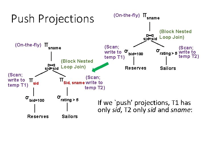 Push Projections (On-the-fly) sname (Block Nested sid=sid Loop Join) (Scan; write to temp T
