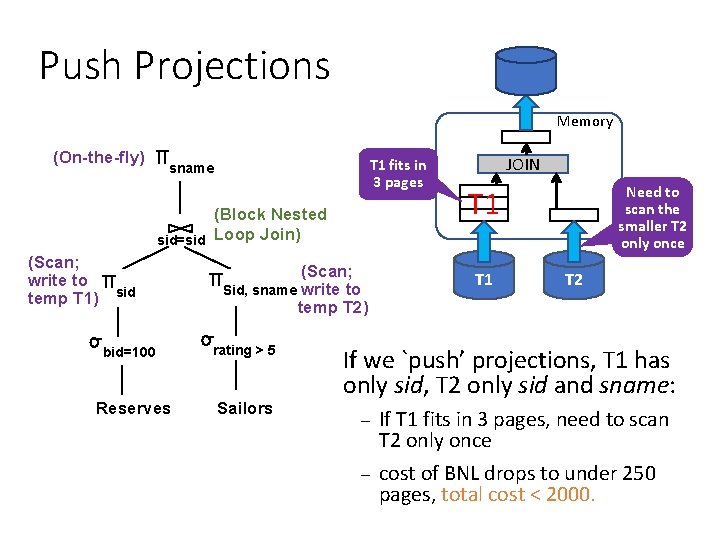 Push Projections Memory (On-the-fly) T 1 fits in 3 pages sname (Block Nested sid=sid