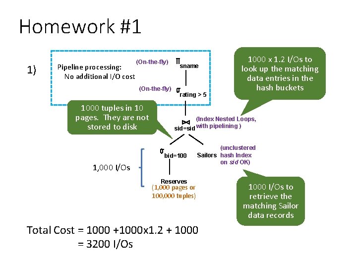 Homework #1 1) Pipeline processing: No additional I/O cost (On-the-fly) 1000 tuples in 10