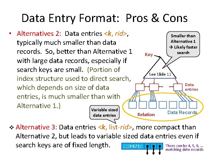 Data Entry Format: Pros & Cons • Alternatives 2: Data entries <k, rid>, typically