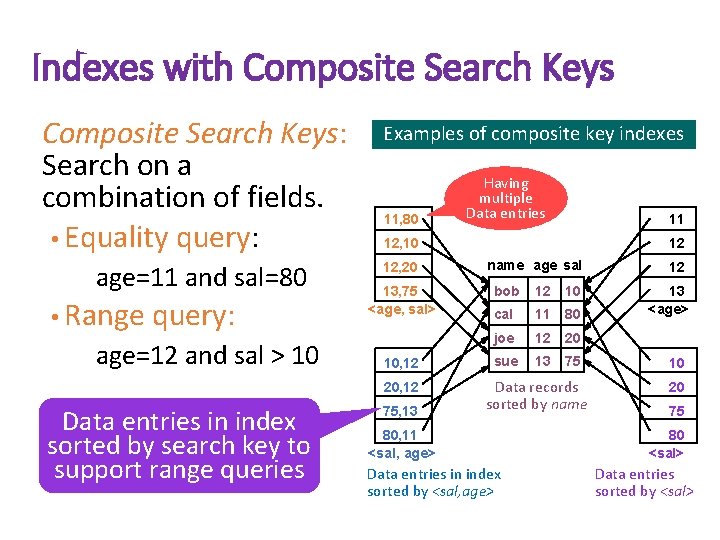 Indexes with Composite Search Keys: Search on a combination of fields. • Equality query: