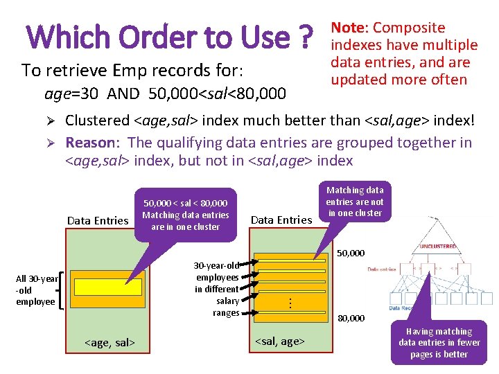 Which Order to Use ? To retrieve Emp records for: age=30 AND 50, 000<sal<80,