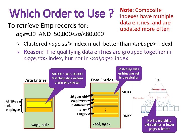 Which Order to Use ? To retrieve Emp records for: age=30 AND 50, 000<sal<80,