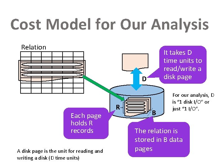 Cost Model for Our Analysis Relation It takes D time units to read/write a