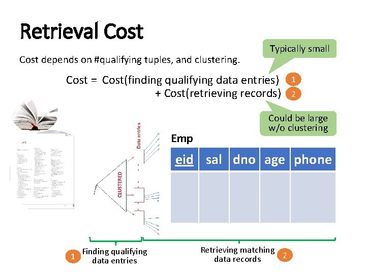 Retrieval Cost depends on #qualifying tuples, and clustering. Typically small Cost = Cost(finding qualifying