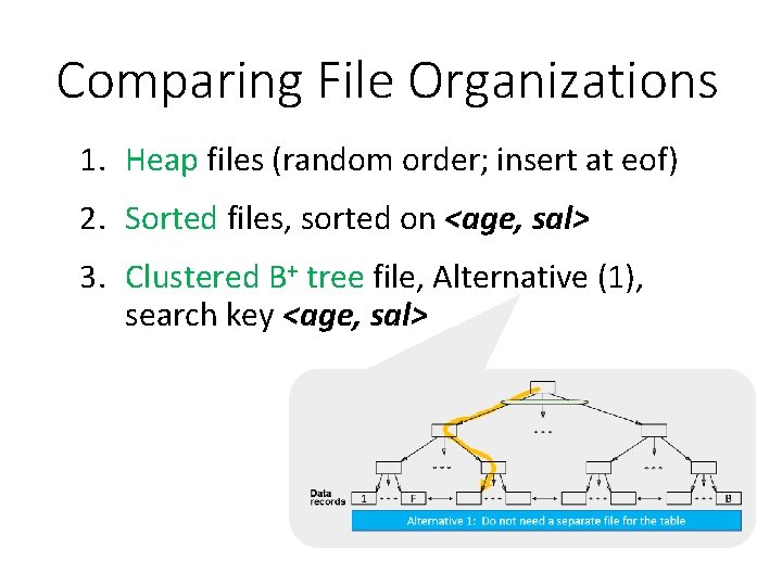 Comparing File Organizations 1. Heap files (random order; insert at eof) 2. Sorted files,