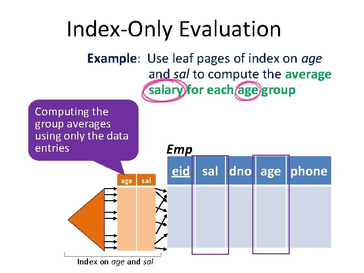 Index-Only Evaluation Example: Use leaf pages of index on age and sal to compute