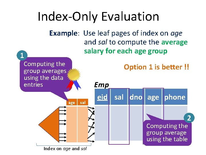 Index-Only Evaluation 1 Example: Use leaf pages of index on age and sal to