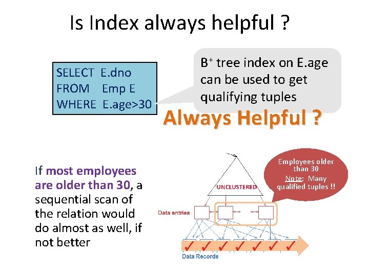 Is Index always helpful ? SELECT E. dno FROM Emp E WHERE E. age>30