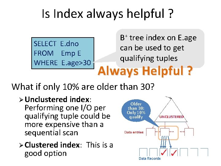 Is Index always helpful ? SELECT E. dno FROM Emp E WHERE E. age>30