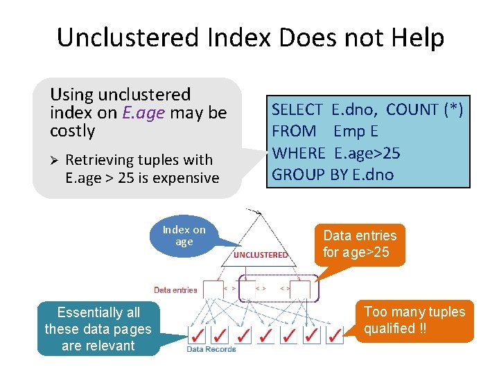 Unclustered Index Does not Help Using unclustered index on E. age may be costly