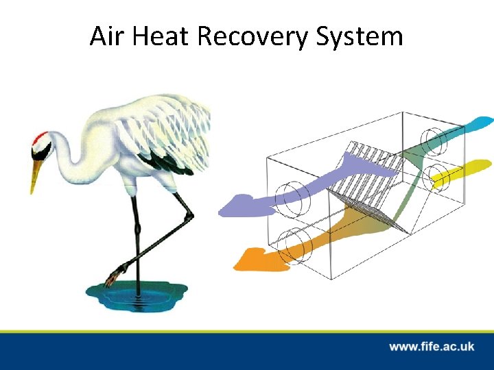 Air Heat Recovery System 