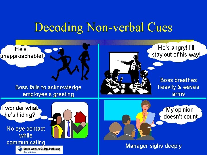 Decoding Non-verbal Cues He’s unapproachable! Boss fails to acknowledge employee’s greeting I wonder what