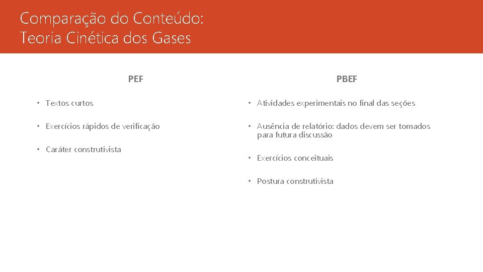 Comparação do Conteúdo: Teoria Cinética dos Gases PEF PBEF • Textos curtos • Atividades