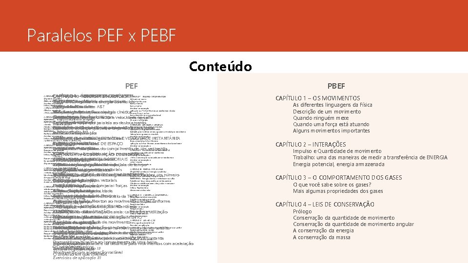 Paralelos PEF x PEBF Conteúdo PEF CAPÍTULO 7 – SEGUNDA LEI DE NEWTON CAPÍTULO