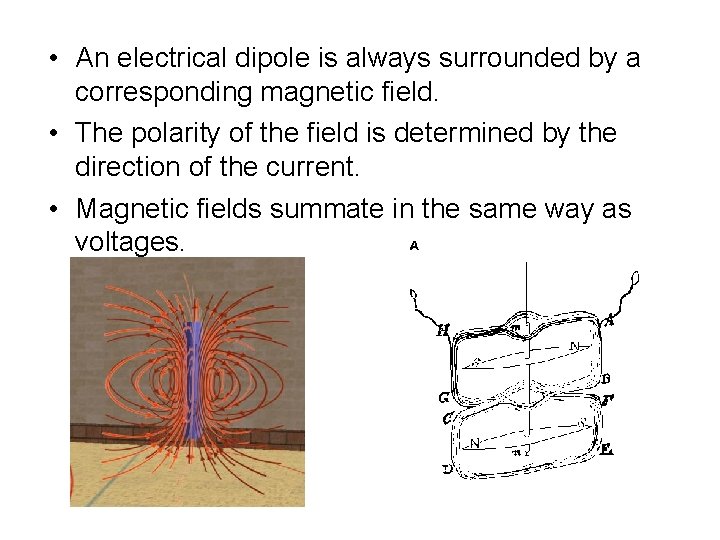  • An electrical dipole is always surrounded by a corresponding magnetic field. •