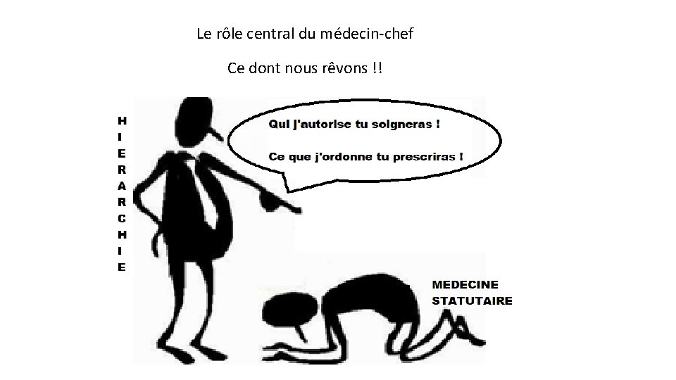 Le rôle central du médecin-chef Ce dont nous rêvons !! 