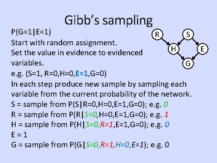 Gibb’s sampling P(G=1|E=1) R S Start with random assignment. H Set the value in