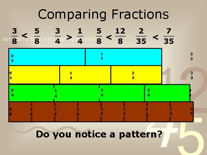 Comparing Fractions < > < < Do you notice a pattern? 