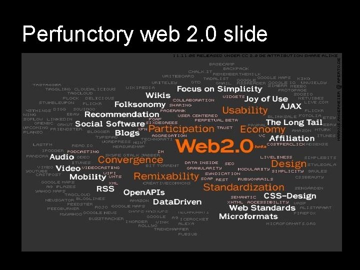 Perfunctory web 2. 0 slide 