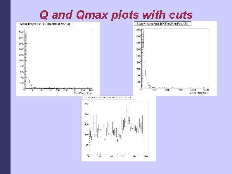 Q and Qmax plots with cuts 