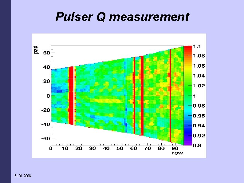 Pulser Q measurement 31. 01. 2008 