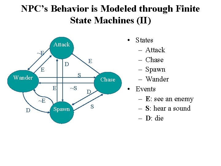 NPC’s Behavior is Modeled through Finite State Machines (II) Attack ~E E D E
