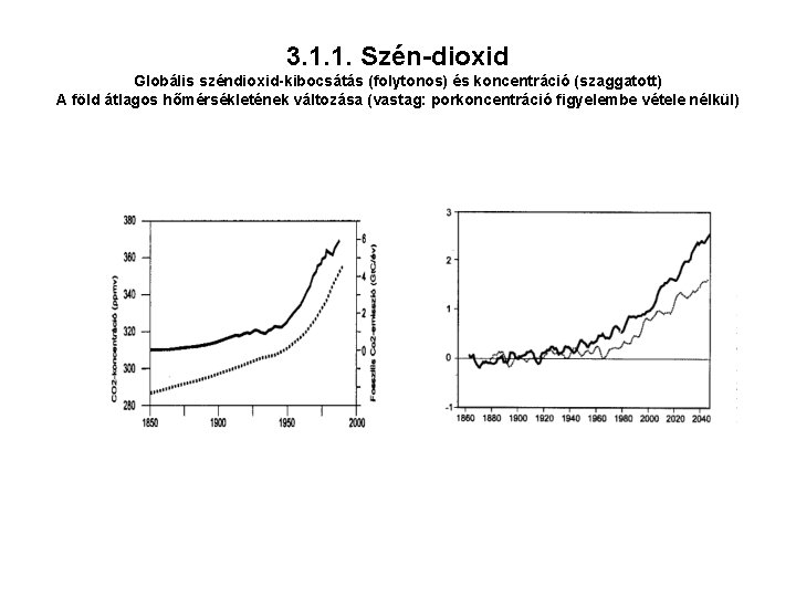 3. 1. 1. Szén-dioxid Globális széndioxid-kibocsátás (folytonos) és koncentráció (szaggatott) A föld átlagos hőmérsékletének