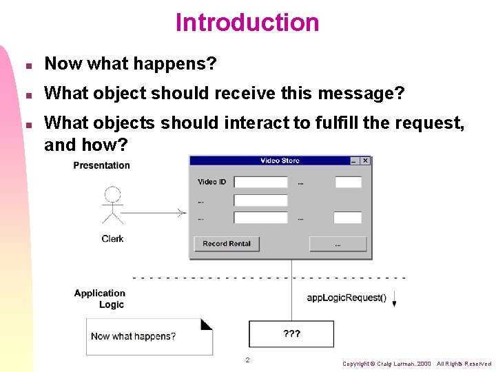 Introduction n Now what happens? n What object should receive this message? n What