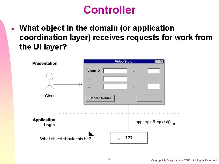 Controller n What object in the domain (or application coordination layer) receives requests for