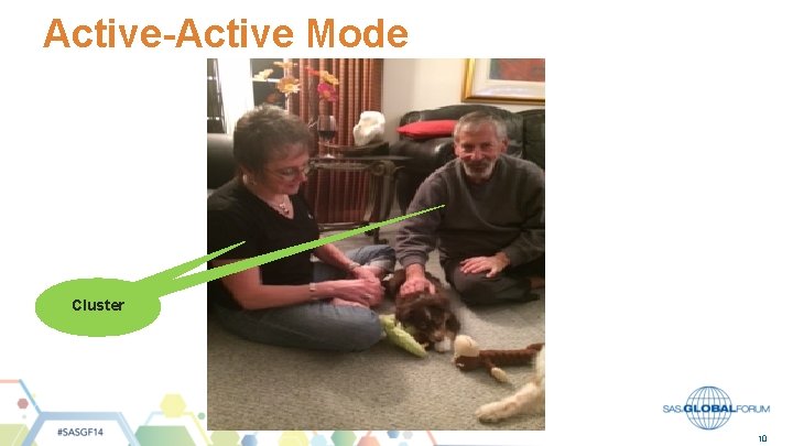 Active-Active Mode Cluster 10 