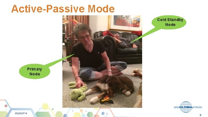 Active-Passive Mode Cold Standby Node Primary Node 8 