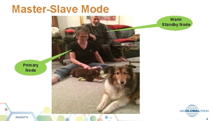 Master-Slave Mode Warm Standby Node Primary Node 9 