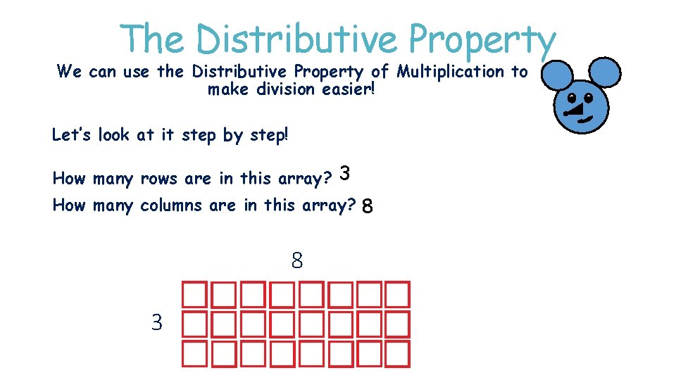 The Distributive Property We can use the Distributive Property of Multiplication to make division The Distributive Property We can use the Distributive Property of Multiplication to make division