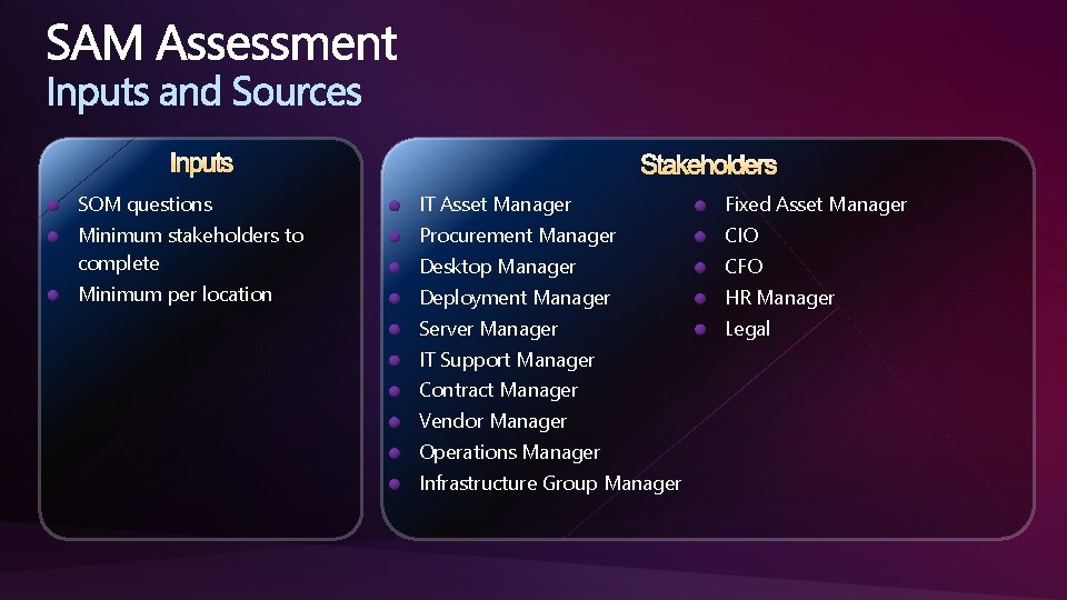 SOM questions IT Asset Manager Fixed Asset Manager Minimum stakeholders to complete Procurement Manager SOM questions IT Asset Manager Fixed Asset Manager Minimum stakeholders to complete Procurement Manager