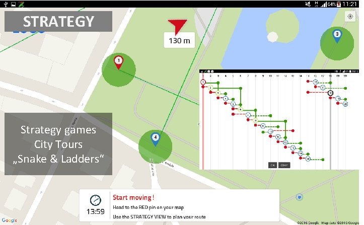 STRATEGY Strategy games City Tours „Snake & Ladders“ 