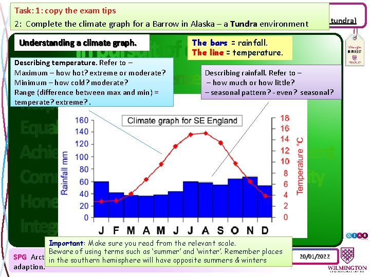 Task: are 1: natural copy the exam tips Why ecosystems important? Sustainable Ecosystems Understanding