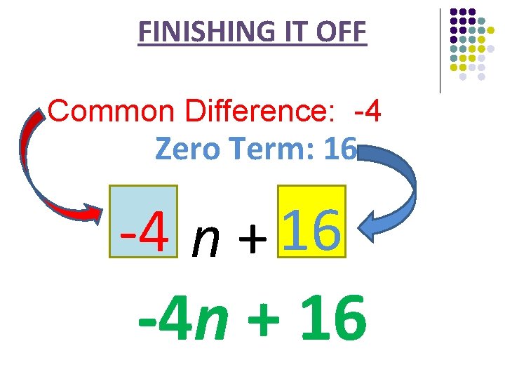FINISHING IT OFF Common Difference: -4 Zero Term: 16 -4 n + 16 -4