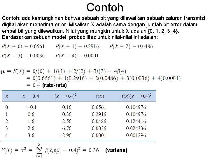 Contoh: ada kemungkinan bahwa sebuah bit yang dilewatkan sebuah saluran transmisi digital akan menerima