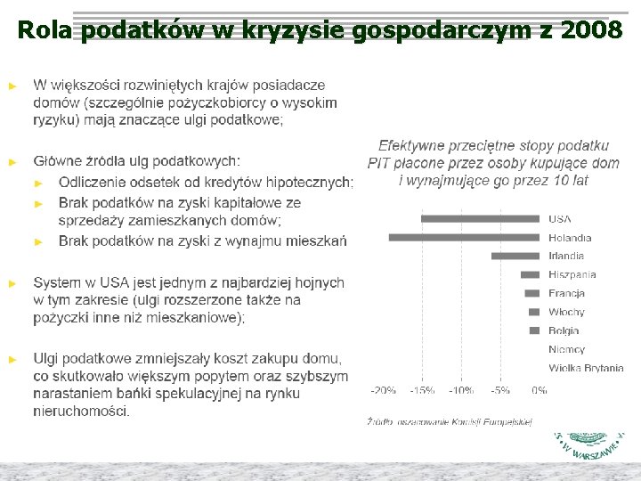 Rola podatków w kryzysie gospodarczym z 2008 