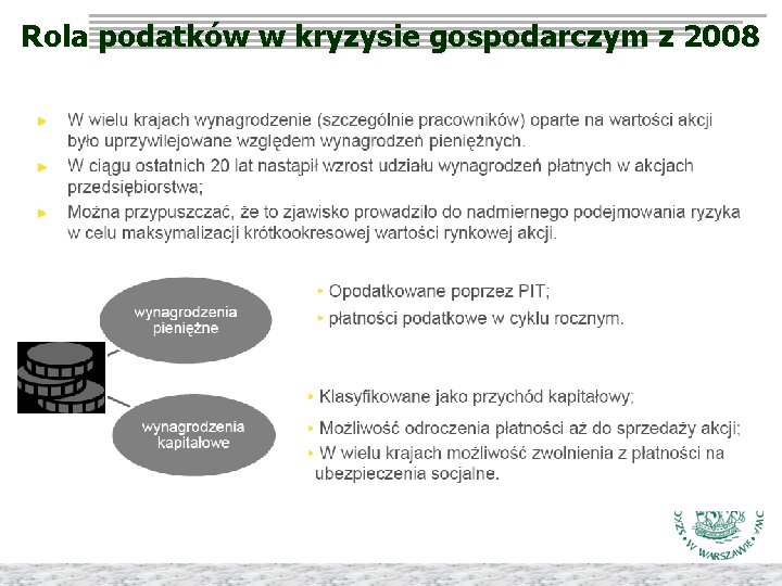 Rola podatków w kryzysie gospodarczym z 2008 