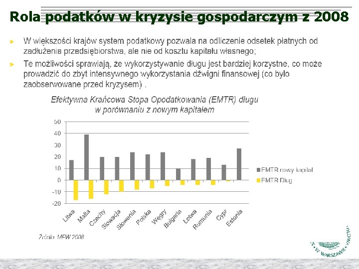 Rola podatków w kryzysie gospodarczym z 2008 