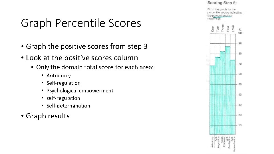 Graph Percentile Scores • Graph the positive scores from step 3 • Look at