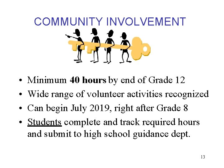 COMMUNITY INVOLVEMENT • • Minimum 40 hours by end of Grade 12 Wide range