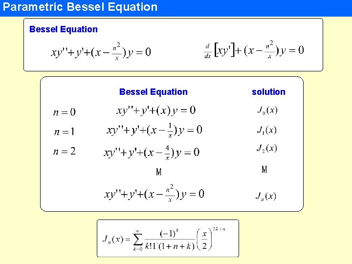 Parametric Bessel Equation solution 