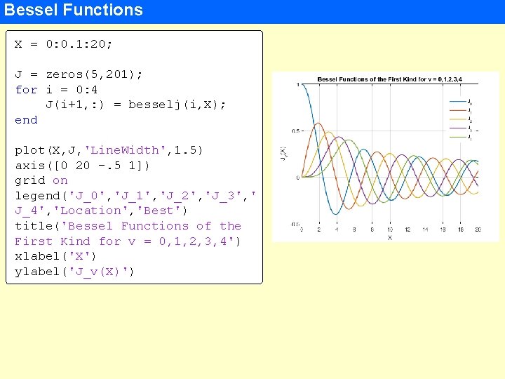 Bessel Functions X = 0: 0. 1: 20; J = zeros(5, 201); for i
